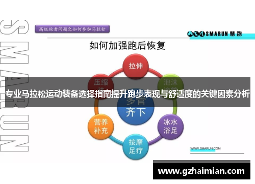 专业马拉松运动装备选择指南提升跑步表现与舒适度的关键因素分析