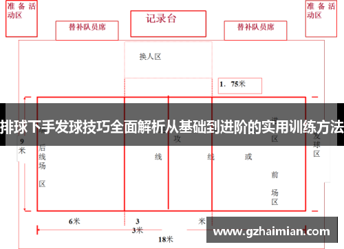 排球下手发球技巧全面解析从基础到进阶的实用训练方法